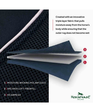 Horseware Dry Liner