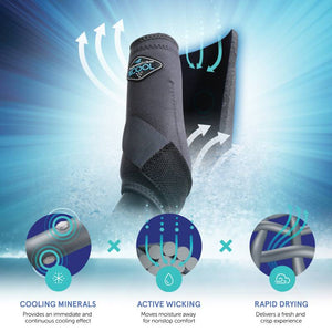 Professional's Choice 2XCool Sport Medicine Boots Fronts