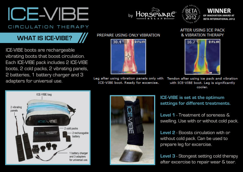 Horseware Ice Vibe Boots